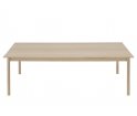 Stół Linear System Table Muuto - dębowy